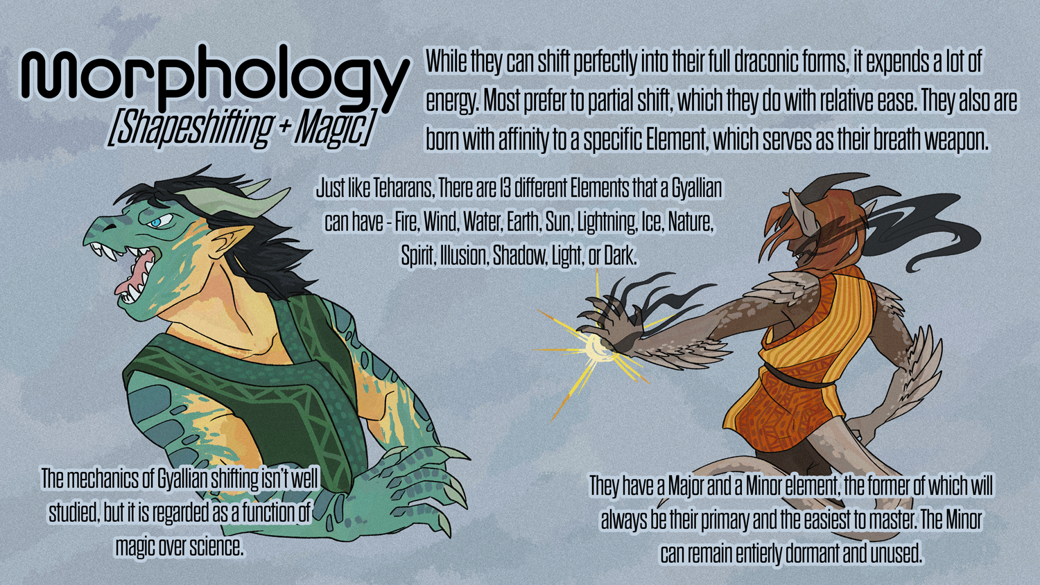 260125_Gyallian_dossier_0004_05.-Morph---Shifting-Magic.png