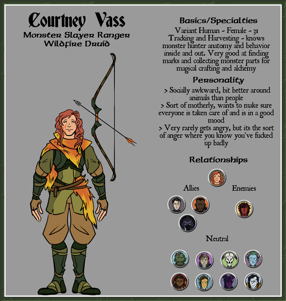 210901_BlackThorns_CheatSheets_Courtney.png