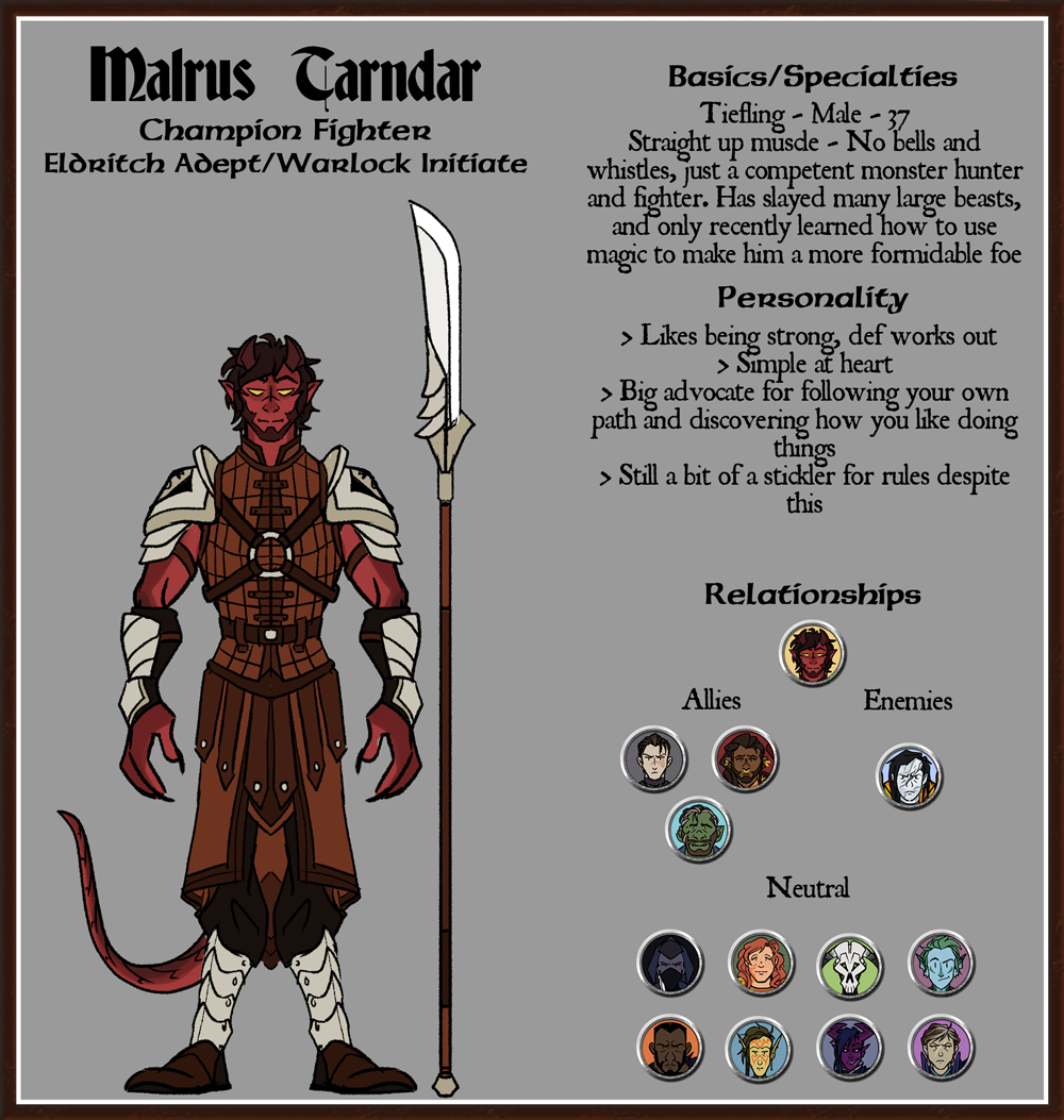 210901_BlackThorns_CheatSheets_Malrus.png