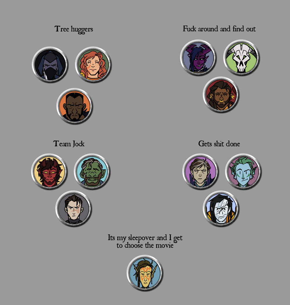 00_210901_BlackThorns_CheatSheets_Relationships.png