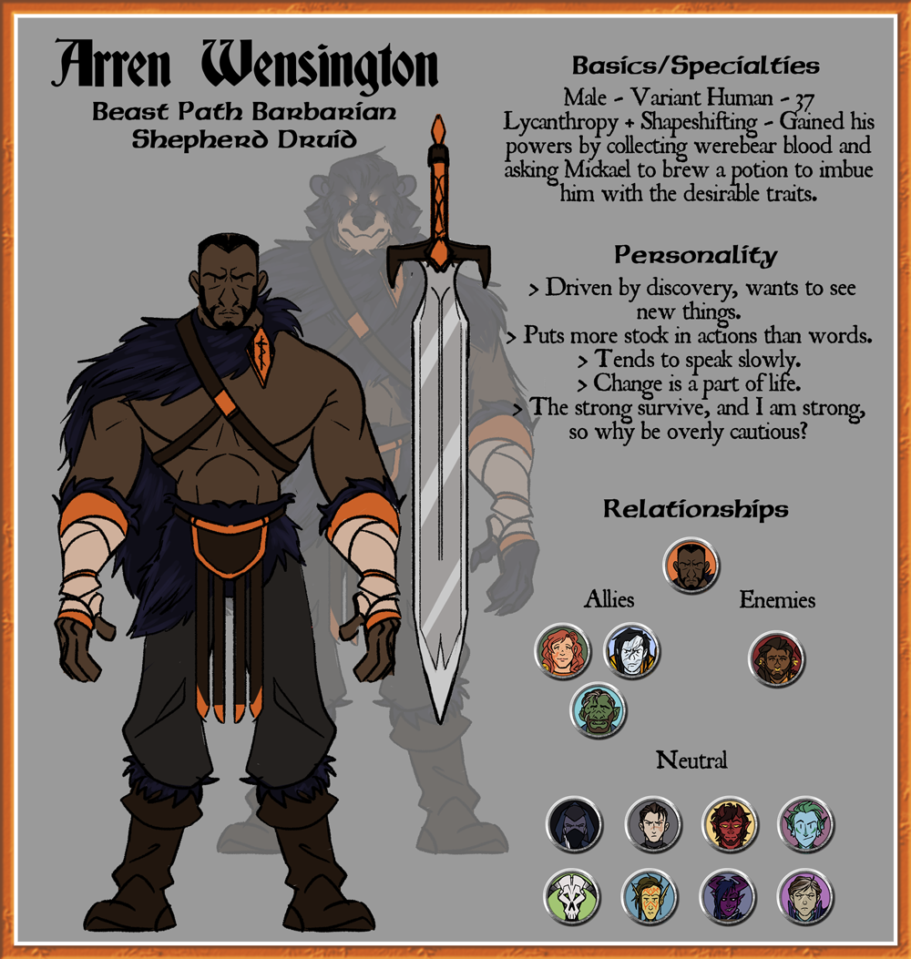 210901_BlackThorns_CheatSheets_Arren 1.png