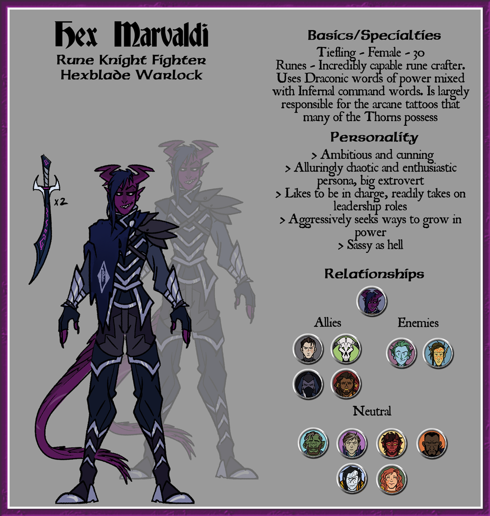 210901_BlackThorns_CheatSheets_Hex.png