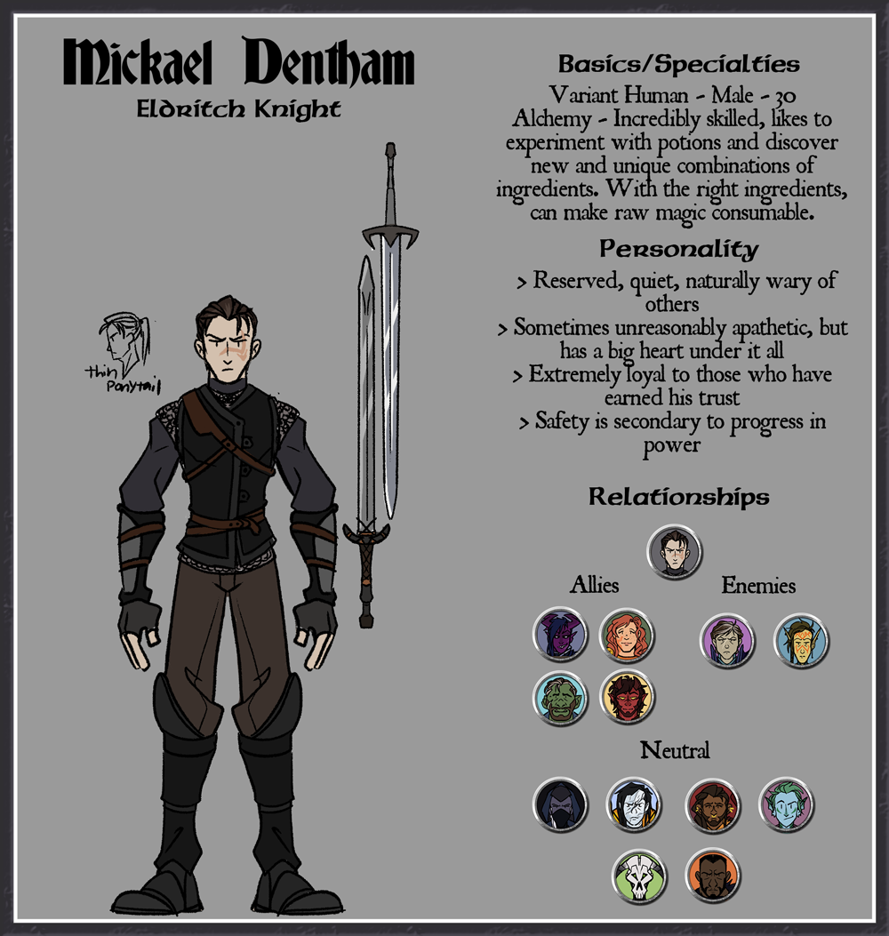 210901_BlackThorns_CheatSheets_Mickael.png