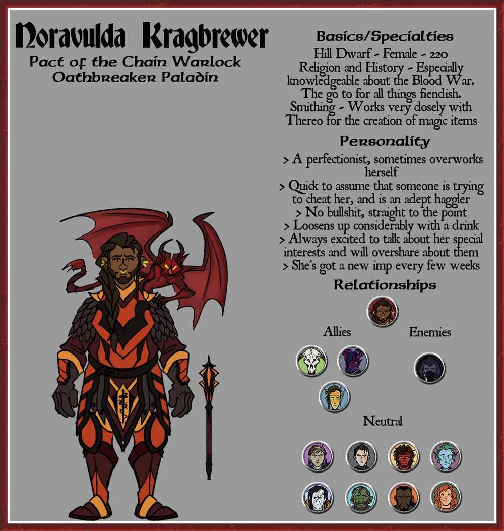210901_BlackThorns_CheatSheets_Nora.png