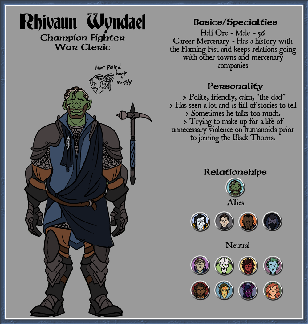 210901_BlackThorns_CheatSheets_Rhivaun.png