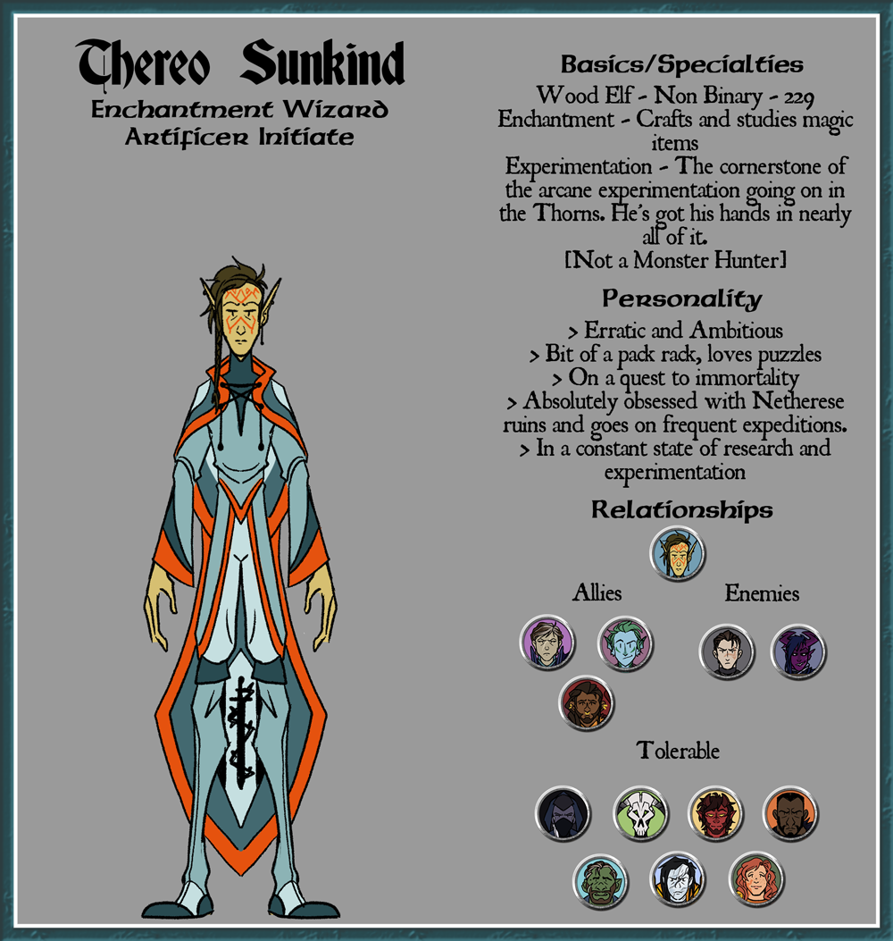 210901_BlackThorns_CheatSheets_Thereo.png