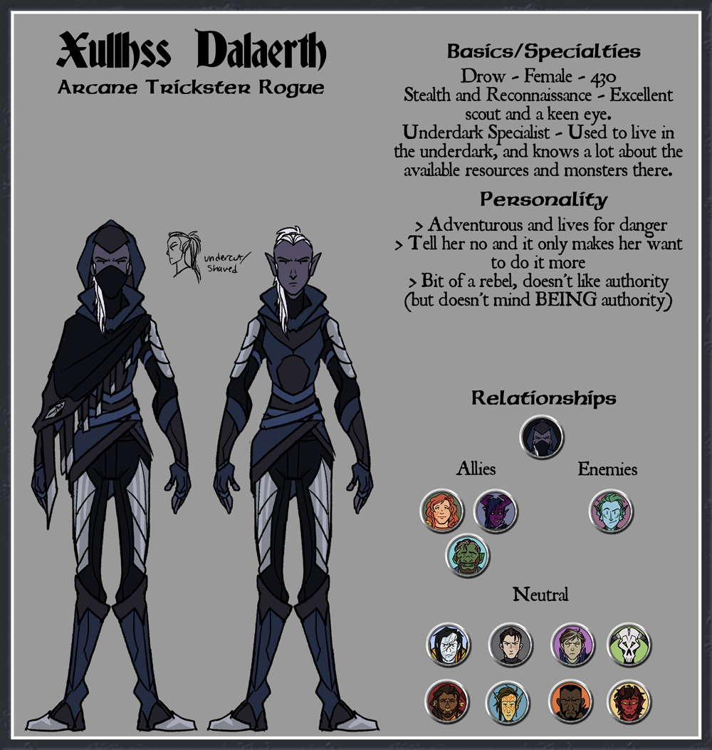210901_BlackThorns_CheatSheets_Xullhss.png